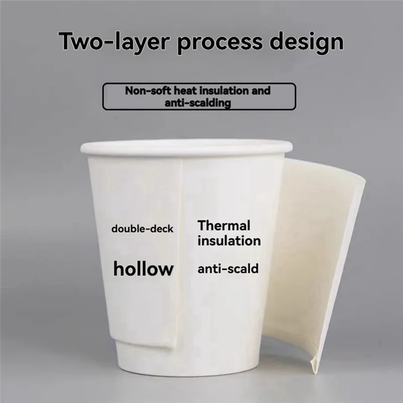 

NEW-Double-Layer Disposable Coffee Cups With Lids, Insulated Paper Cups For Hot Beverages, Perfect For Takeaway & Catering