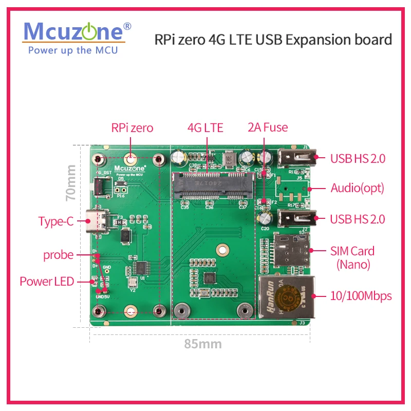 Imagem -05 - Placa de Expansão Rpi0 _ 4g Lte Mini Pcie Hub Usb Ethernet Eg25-g Suporte Zero Tier w Qualcomm 4g sem Driver Nl668-eu