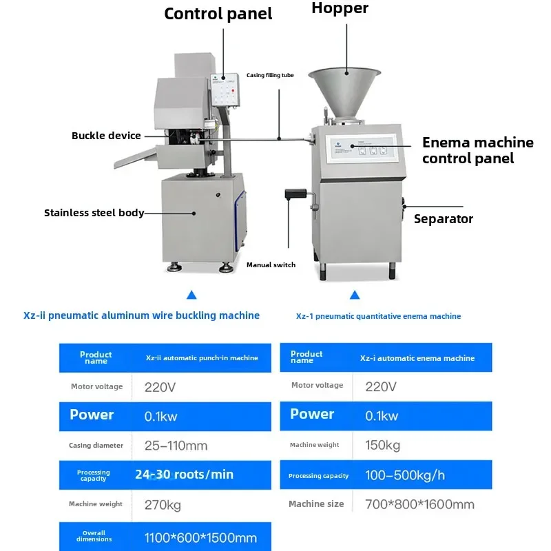 Máquina llenadora automática de salchichas y jamón.