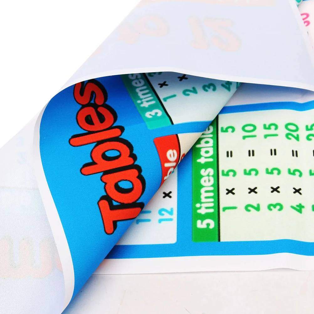 Math Education Wall Posters Number Decals Multiplication Table Sticker Kids Room Decor Stickers