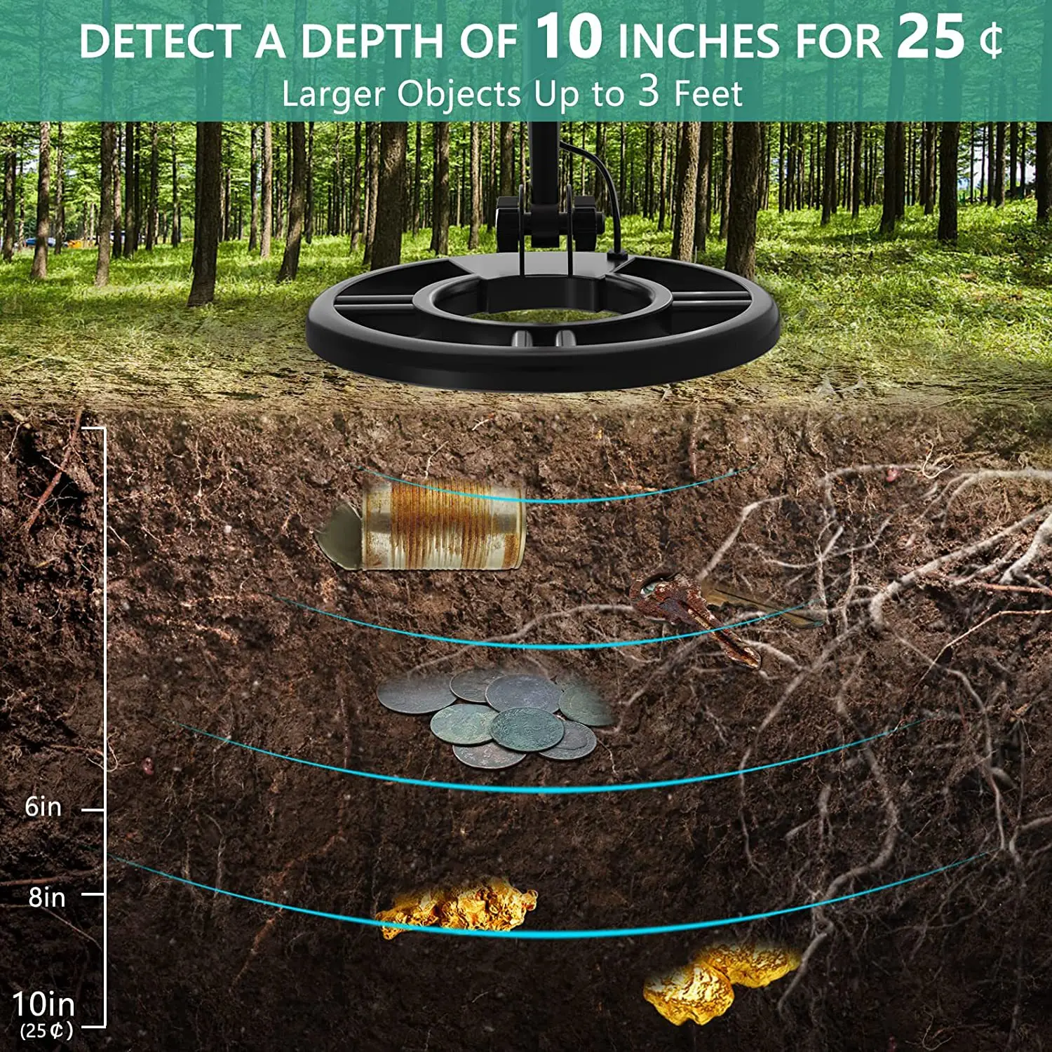 Detector de Metales GC-1033, buscador de tesoros subterráneo de alta precisión, instrumento de detección Visual para exteriores, sonda de oro y plata