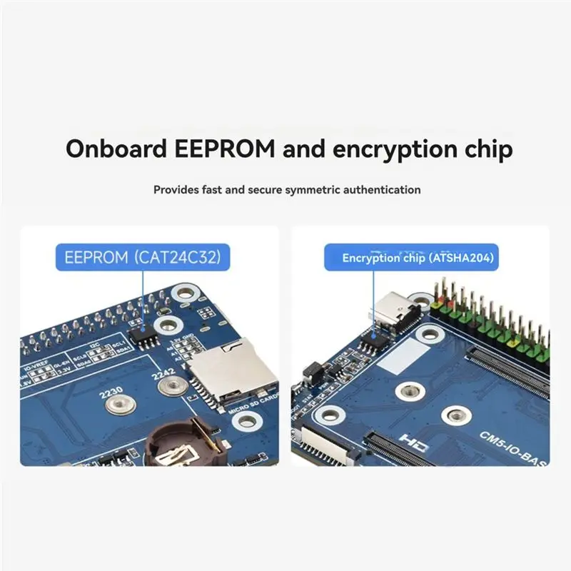 [NEW!】 For Raspberry Pi Compute Module 5 CM5 Base Board (B) CM5-IO-BASE-B Expansion Board For Compute Module 5 Lite/EMMC