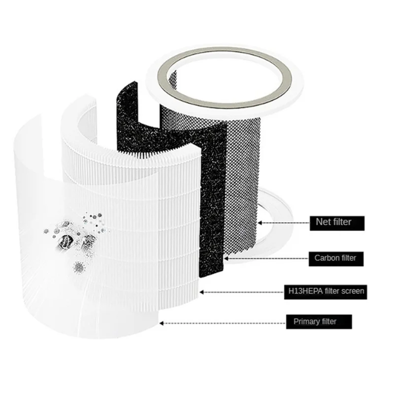 فلتر بديل لأجهزة تنقية هواء ليفويت ، هيبا ، فلتر كربون منشط ، صحيح ، كور ، S ، H13