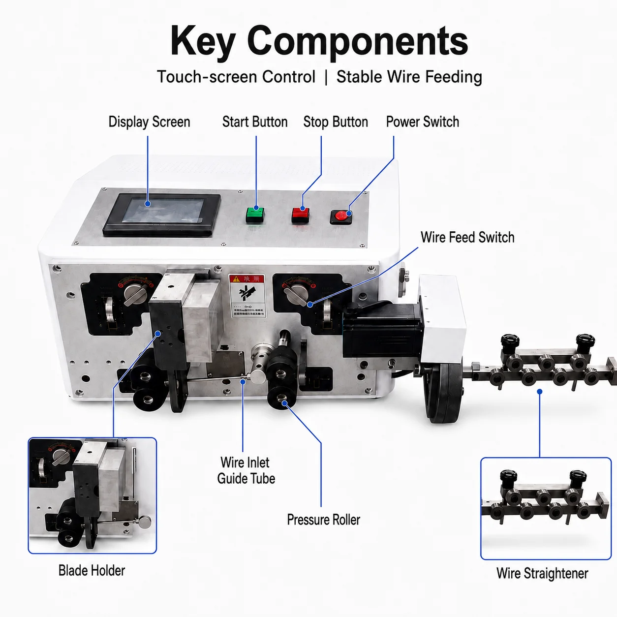 SQ Automatic Computerized Middle Stripping Machine 0.3-6 Sq Mm 50 Sections 100 M Length 4.3-Inch Touchscreen For Wire Harness