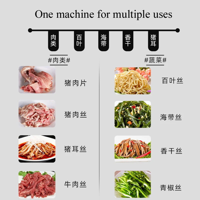 Электрический ресторан, машина для нарезки еды, свинины, мяса, куриной грудки, свежей говядины, нарезка полос, измельченный резак, режущий станок