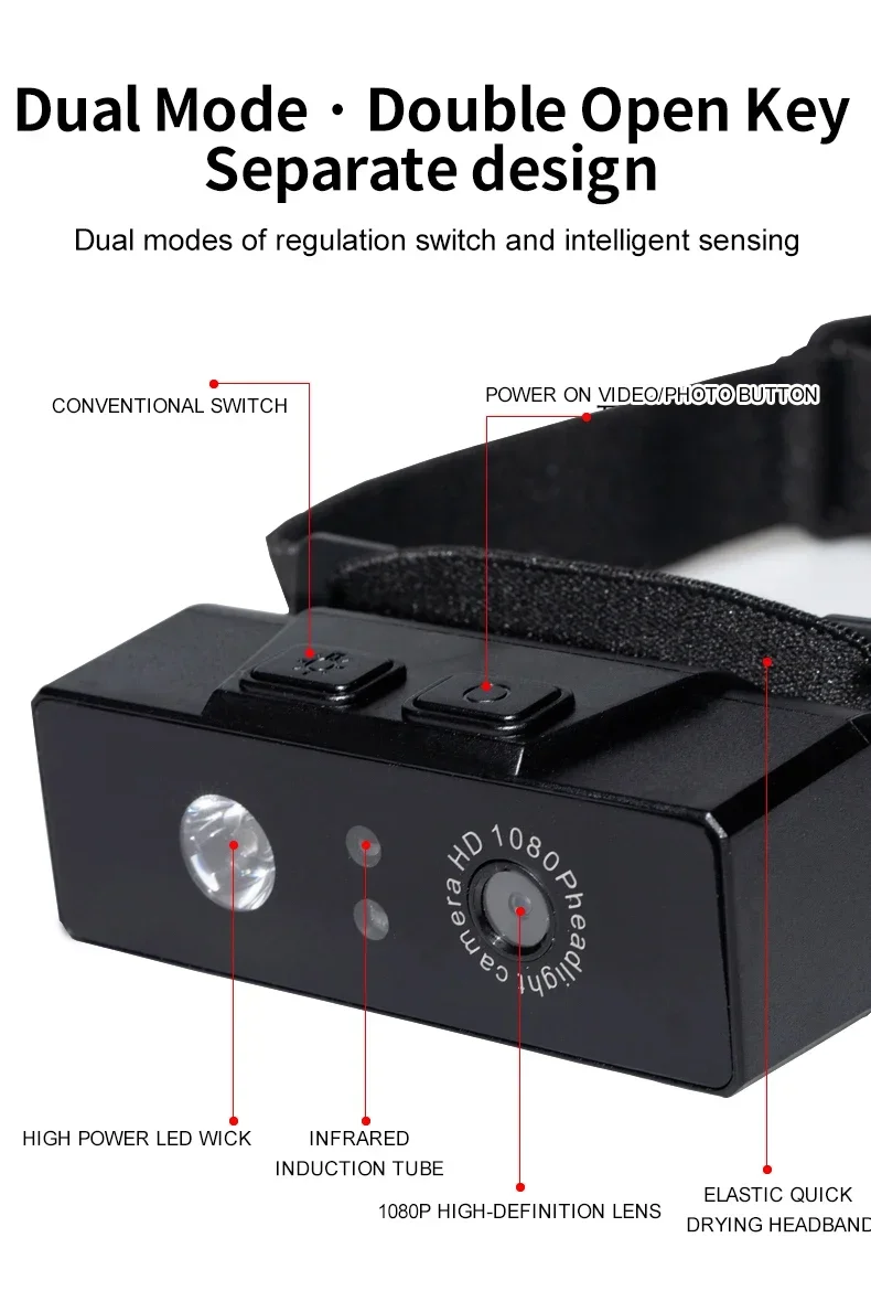 1080P Hd Mini Sport Koplamp Camera Usb Oplaadbare Koplamp Sport Sensor Camping Vissen Zaklamp Top Licht Dv Jacht Cam