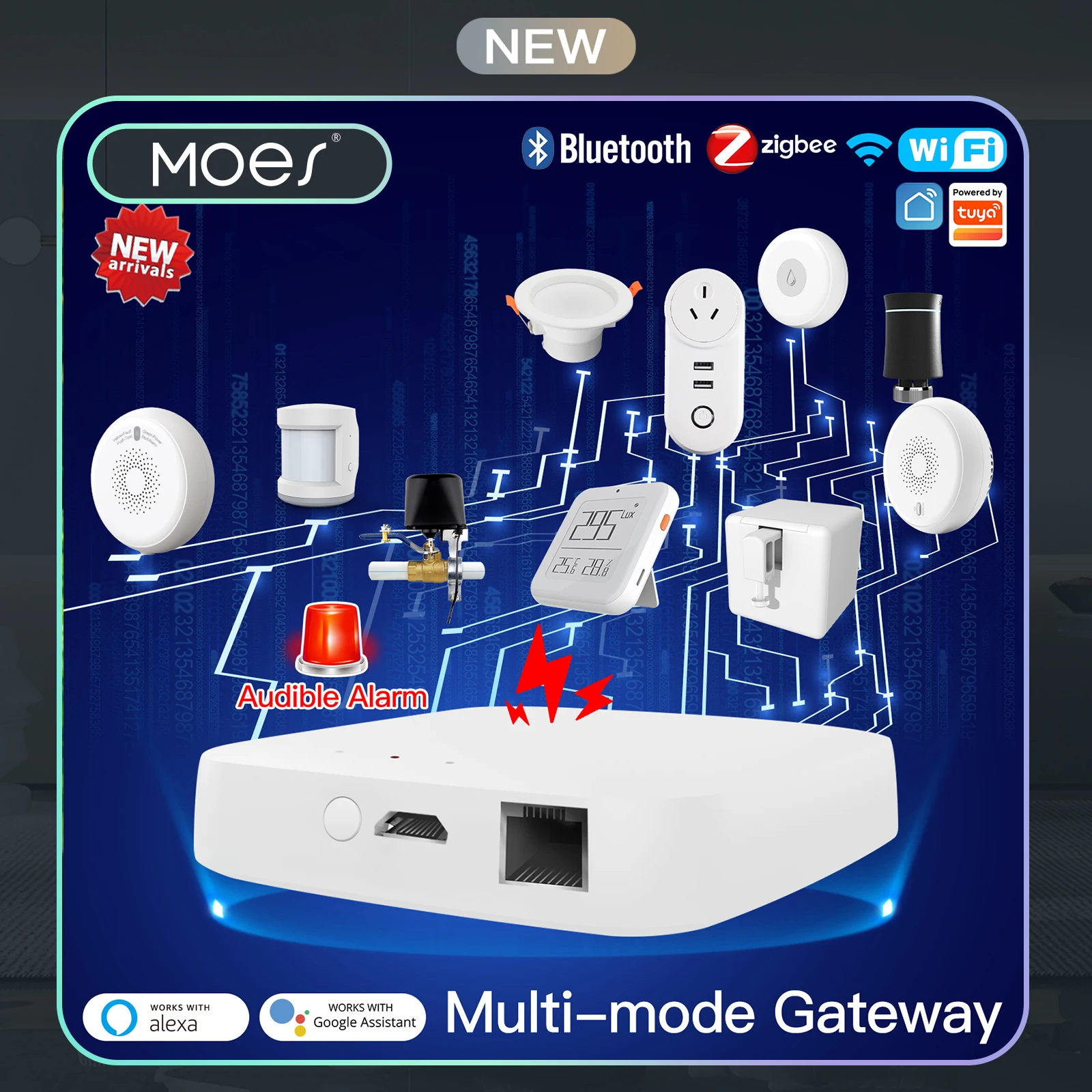 MOES Tuya Smart Wired Multi-mode Gateway ZigBee Bluetooth Mesh Hub Smart Life APP Remote Voice Control via Alexa Google Home
