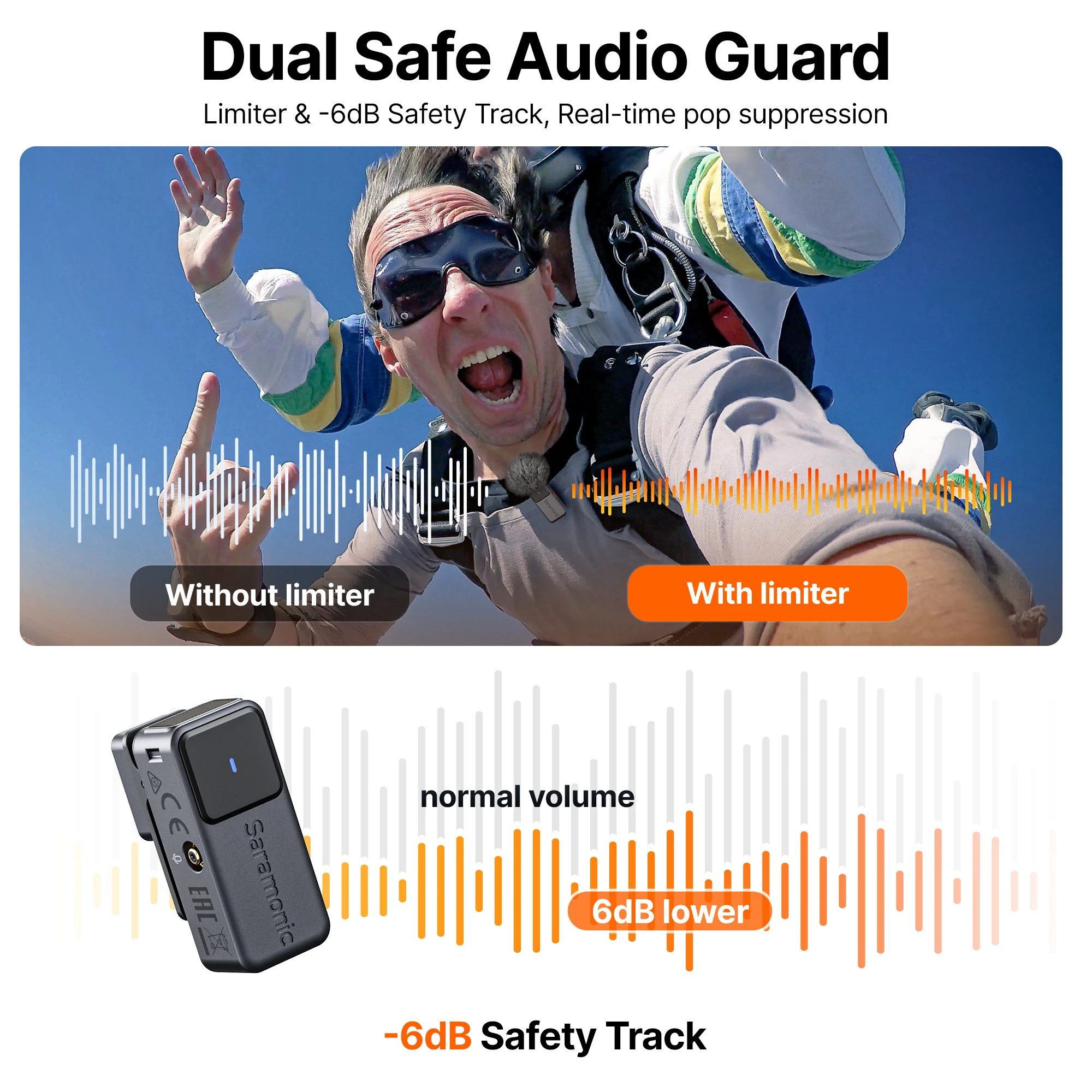 Saramonic Air беспроводной петличный микрофон с шумоподавлением нагрудный микрофон для iPhone 15/16 Android смартфон камера видеоблог Youtube