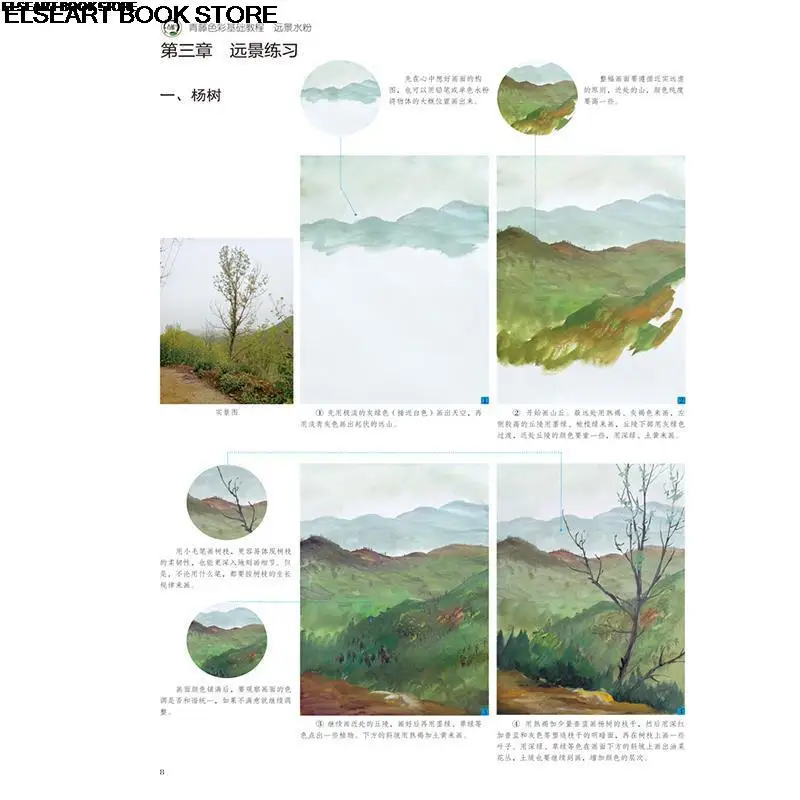 Gouache Teaching Material Copy Model Hand-painted Picture Children's Painting Introductory Books