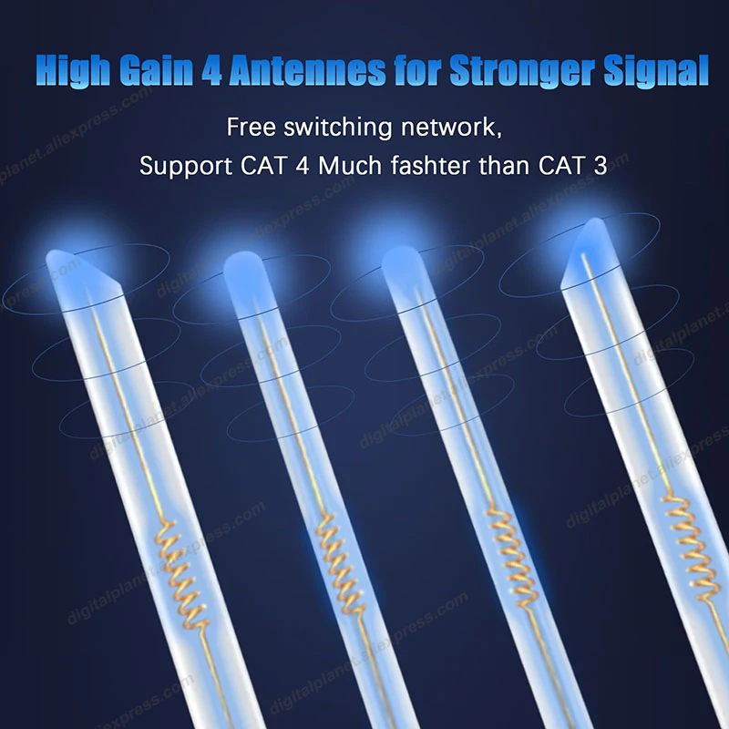 Router 4G karty SIM router wi-fi LTE 4G modem Hotspot RJ45 router bezprzewodowy 4G CPE