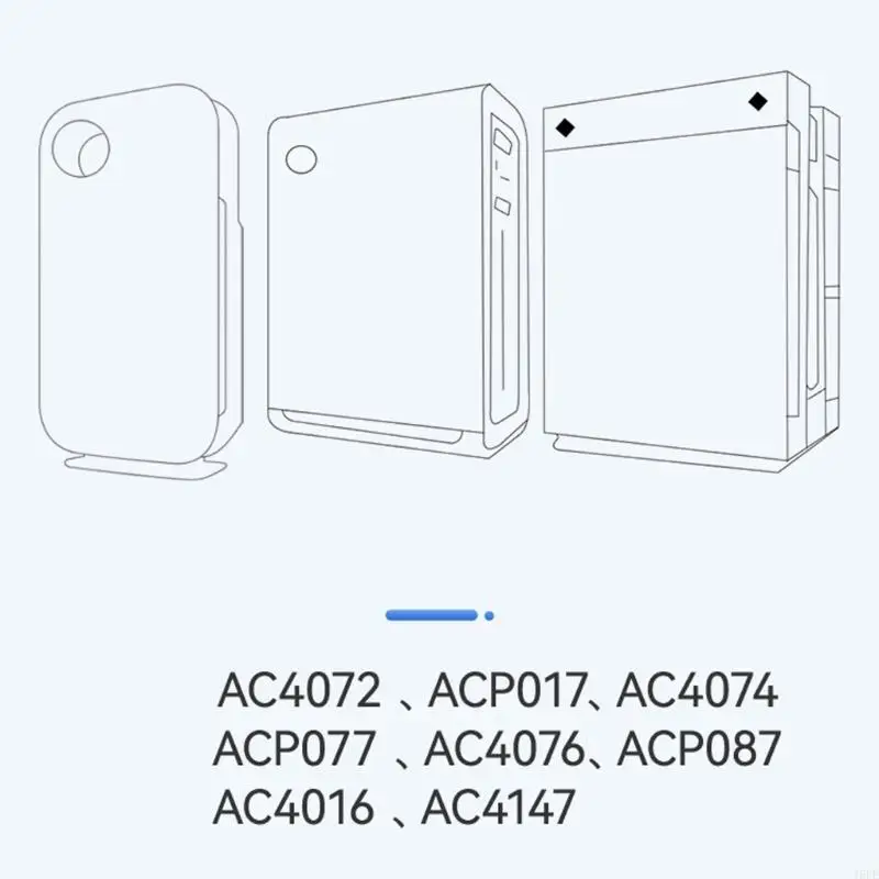 ตัวกรอง J6PE HEPA สำหรับ AC4072 ACP087 AC4016 AC4147 ACP017 AC4074 ACP077 AC4076