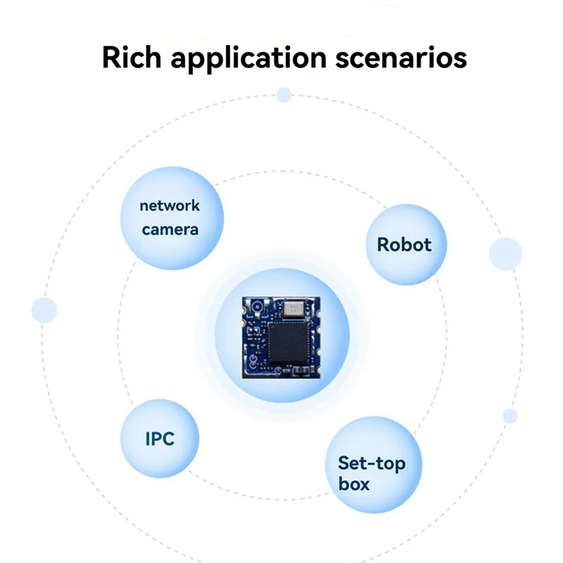 AC56-BL-M6555XU1 Dual-Band 5G Wireless Module Wifi Module BLE Distribution For Network Camera, Robot, IPC, Set-Top Box