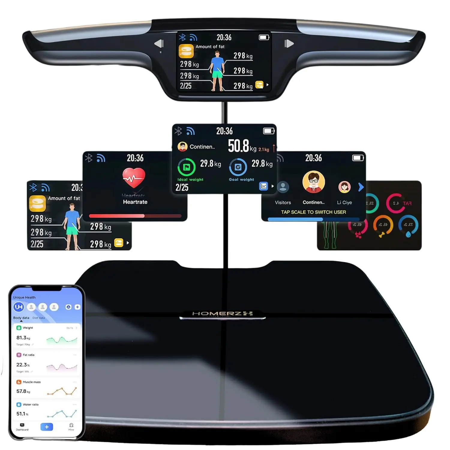 

Умные весы Pro: анализатор состава тела с Wi-Fi и Bluetooth, измерение ИМТ, жира и мышечной массы - усовершенствованный монитор здоровья