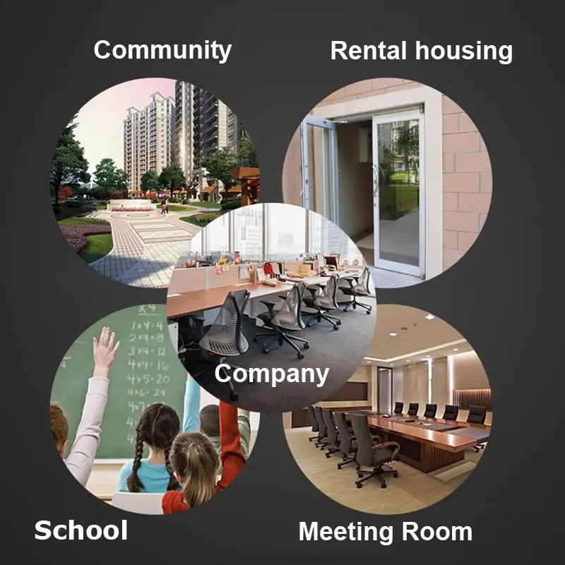 Rfid Standalone Acc…