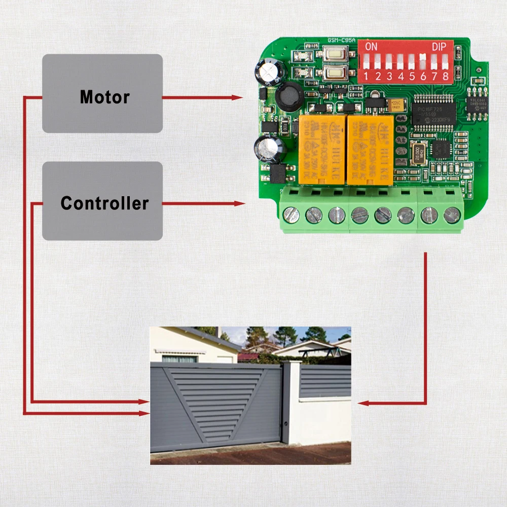 1-10 pces receptor universal d - 433Mhz Receiver Module avaliação e preço