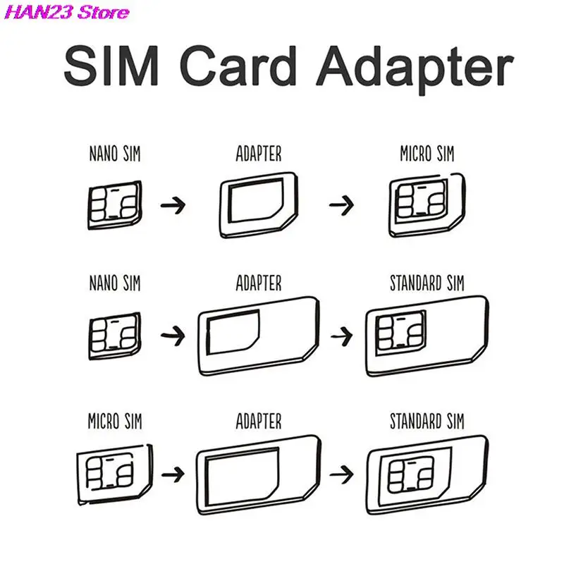 1Set Slanke Sim-Kaarthouder En Microsd-Kaarthouder Opslag En Telefoonpin Inbegrepen Mobiele Telefoon Simkaart 85.6 × 54Mm-3.37 × 2.13 Inch