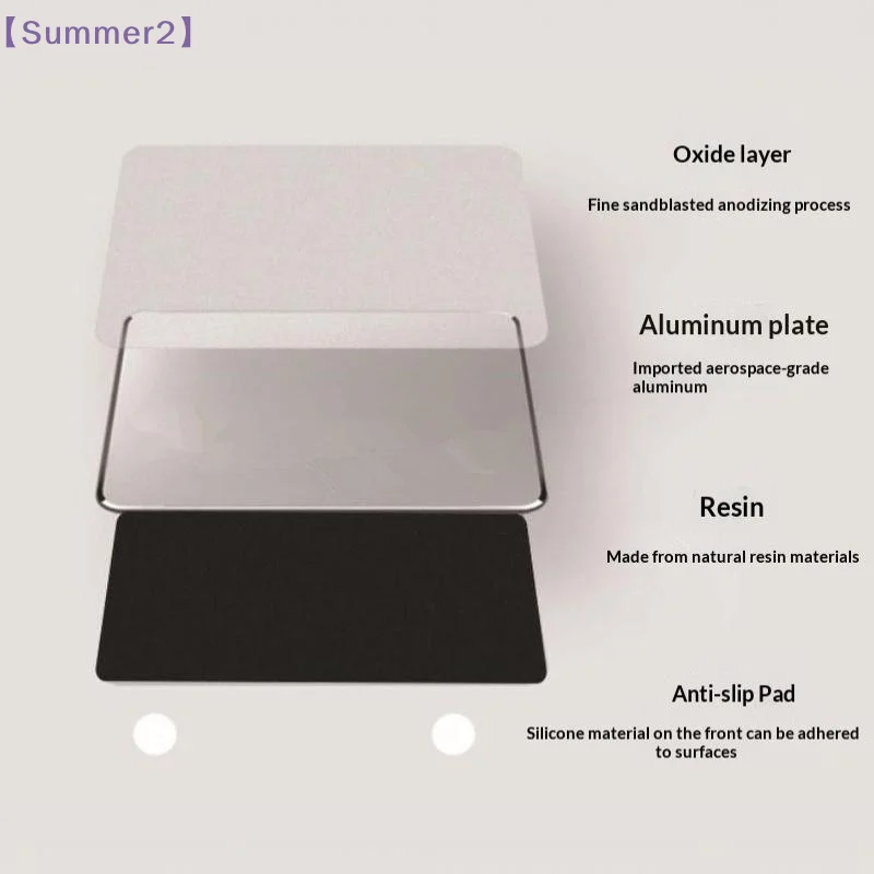 Aluminum Metal Mouse Pad Mat Hard Smooth Matte Thin Non-Slip Waterproof Fast And Accurate Control Mousepad For Office Home〔Sum2〕