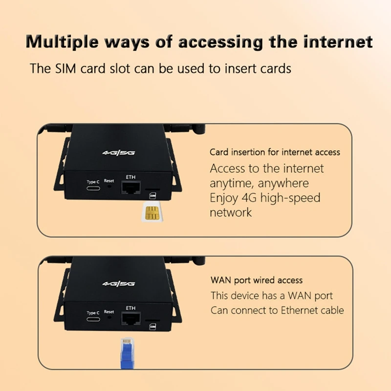 300mbps-4g-wifi-usb-cルーター-シングルポート-lte-cpe-wifi-ハイゲイン3アンテナ-ネットワークカードルーター-pc-ラップトップ用-euプラグ-a12i