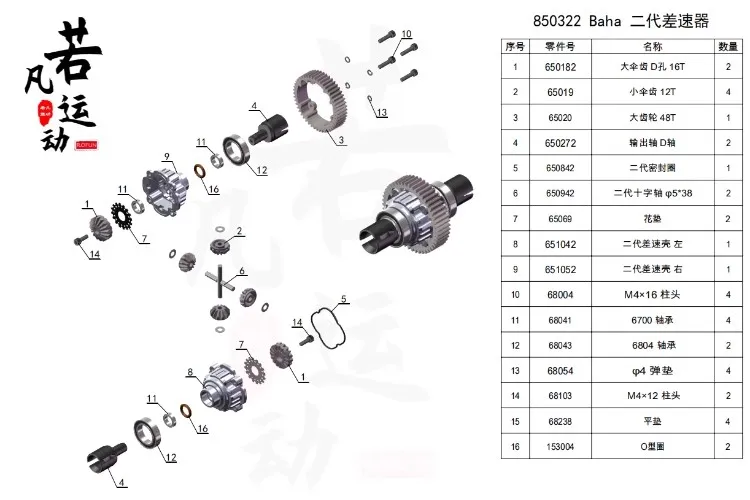 Componentes Diferenciais para Rovan HPI Baja 5B 5T