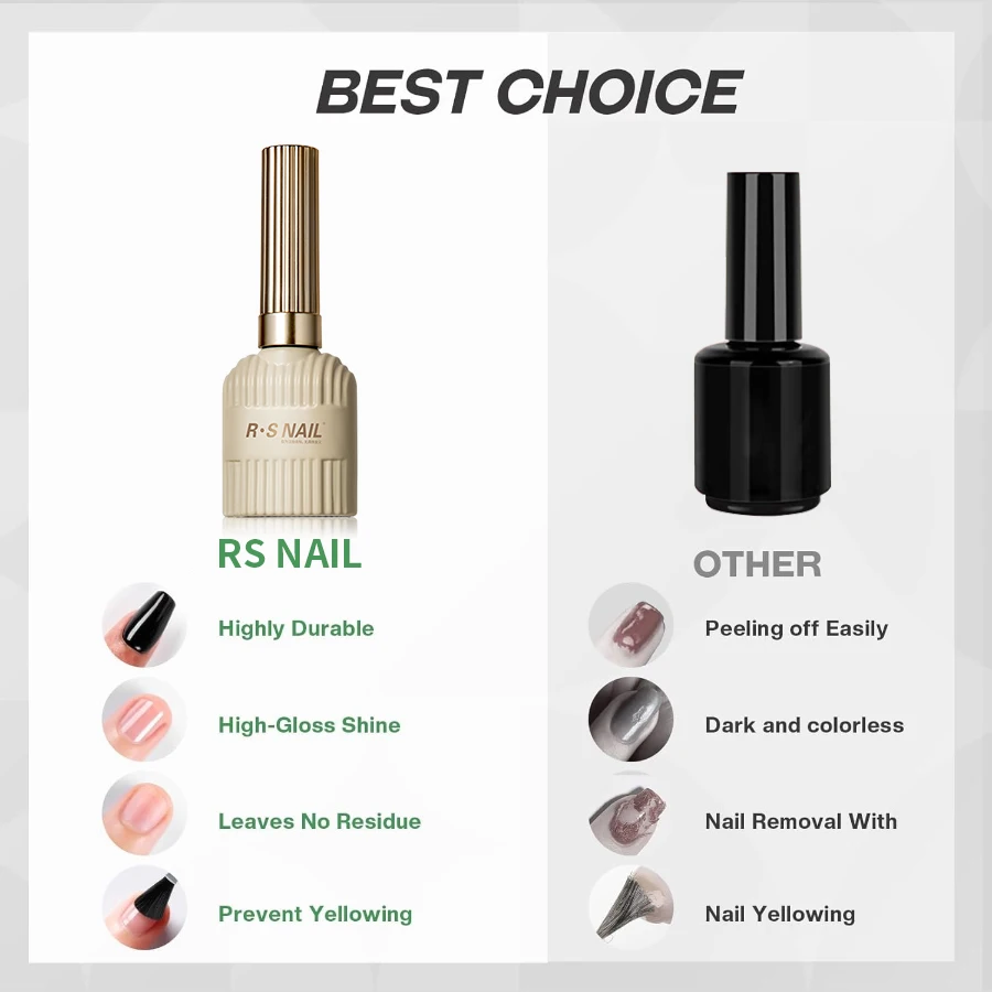 RS NAIL 2 In 1 Base Gel and No Wipe Top Coat Multifunctional Gel 10g Soak Off UV LED Primer Gel for Home Salon Nail Art Manicure