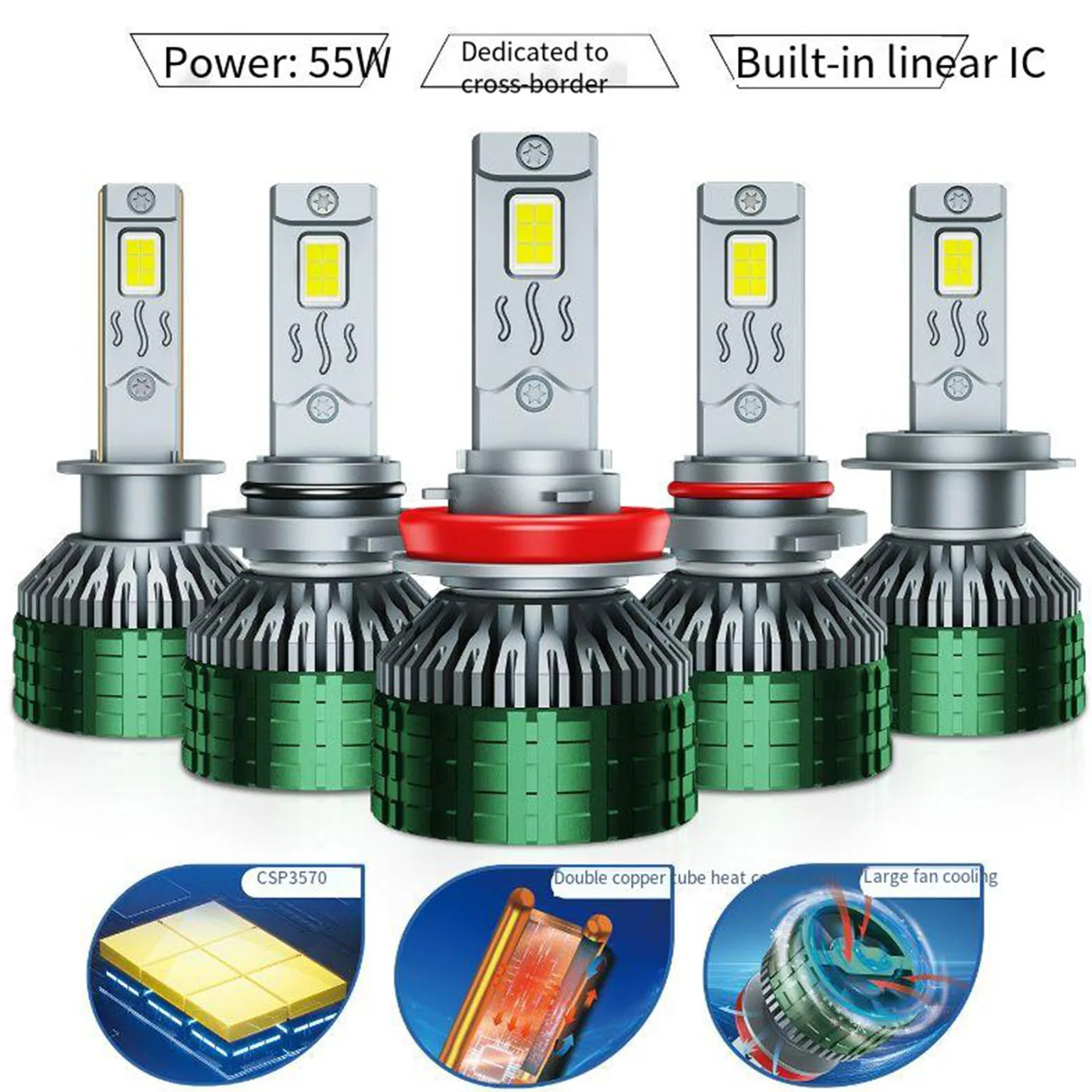 

H1 H3 H7 H8 H9 H11 HB2 HB3 HB4 HIR2 H4 9005 9006 9012 9003 LED Headlight Bulbs 12V 110W 6000K Car Light Retrofit