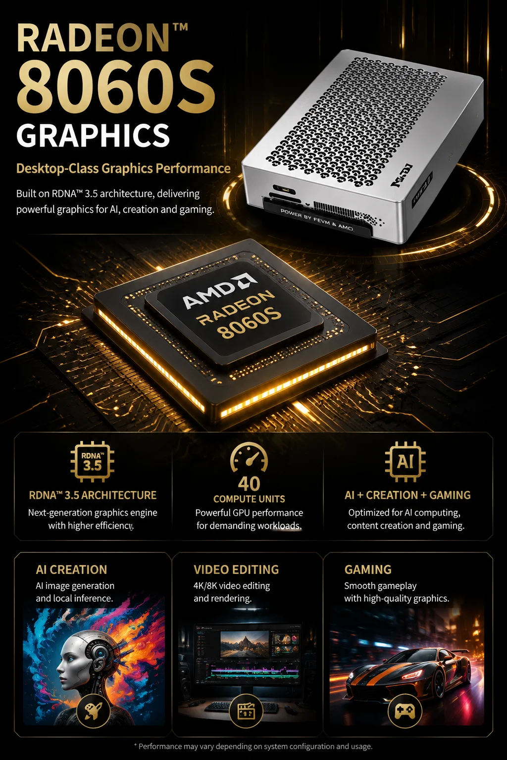 SZBOX FEVM FAEX1 AMD Ryzen AI MAX+ 395 AI Mini PC Windows 11 LPDDR5 128GB 2TB SSD WiFi7 BT5.4 Dual USB4 Oculink High Performance