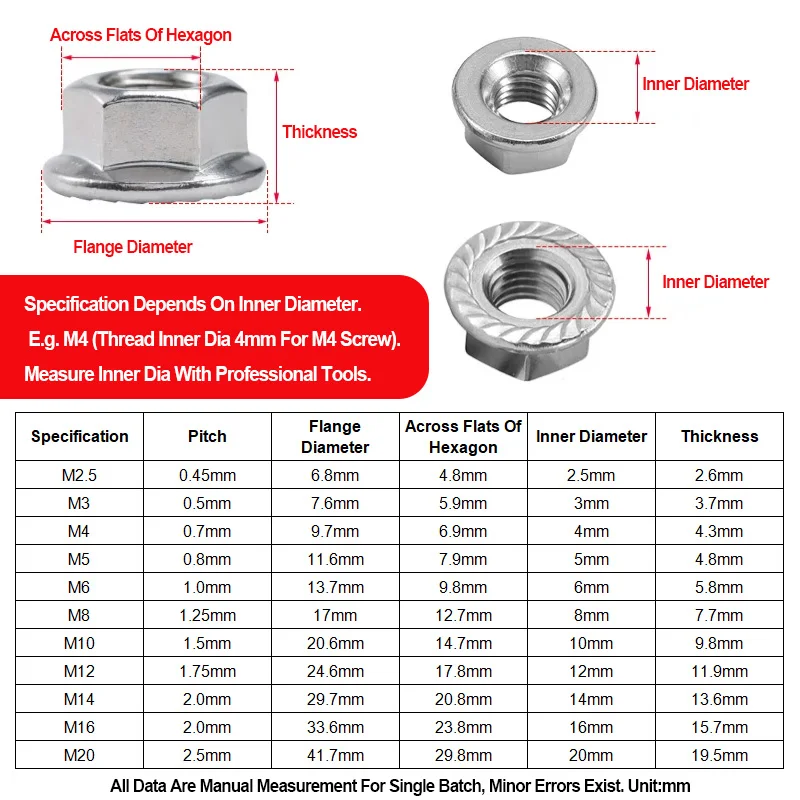 M2.5 M3 M4 M5 M6 M8 M10 M12 M14 M16 M20 DIN6923 Hex Flange Nut 304 316 Stainless Steel Serrated Plain Anti Loosening Lock Nut