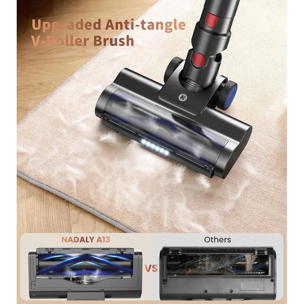 เครื่องดูดฝุ่นไร้สายแบบแท่ง ใช้งานได้นาน แบตเตอรี่ 45 นาที ถังเก็บฝุ่น 1.5 ลิตร เหมาะสำหรับขนสัตว์เลี้ยงบนพื้นแข็งและพรม