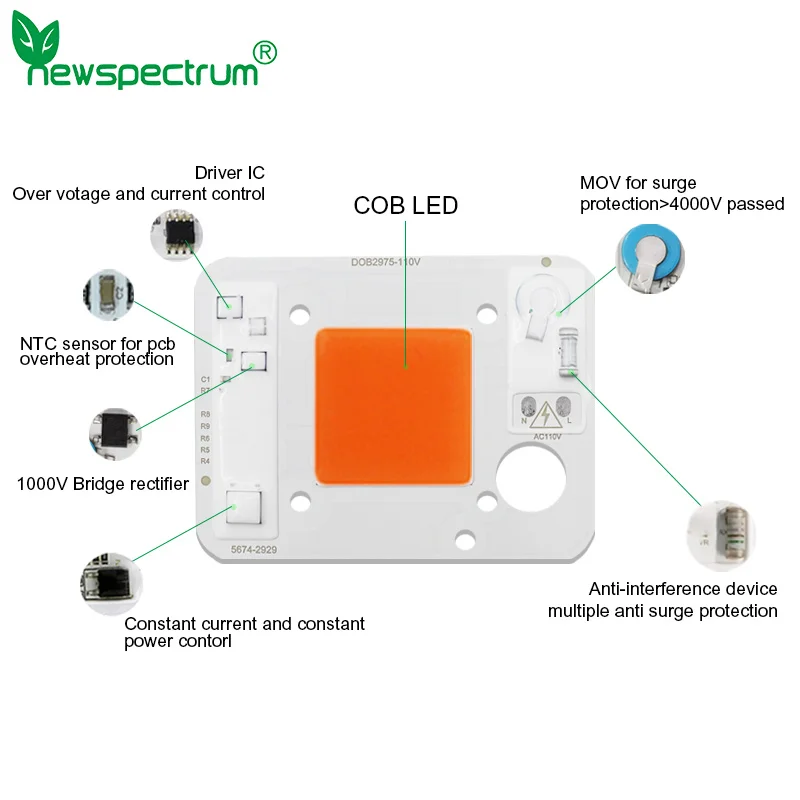 LED Grow COB Chip AC 110V 220V 50W Full Spectrum 380-840nm Grow Light Beads For Indoor Plant Seedling Flower Growth Lighting