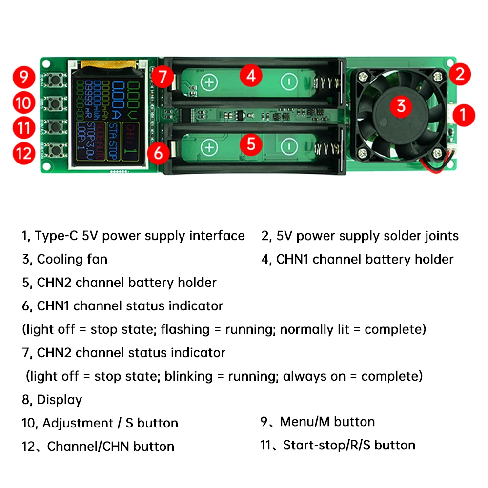 DC 5 V 18650 Lithiumbatterij Capaciteit Tester Module MAh MWh 2-kanaals Digitale Batterij Power Detector Module Type-C Interface