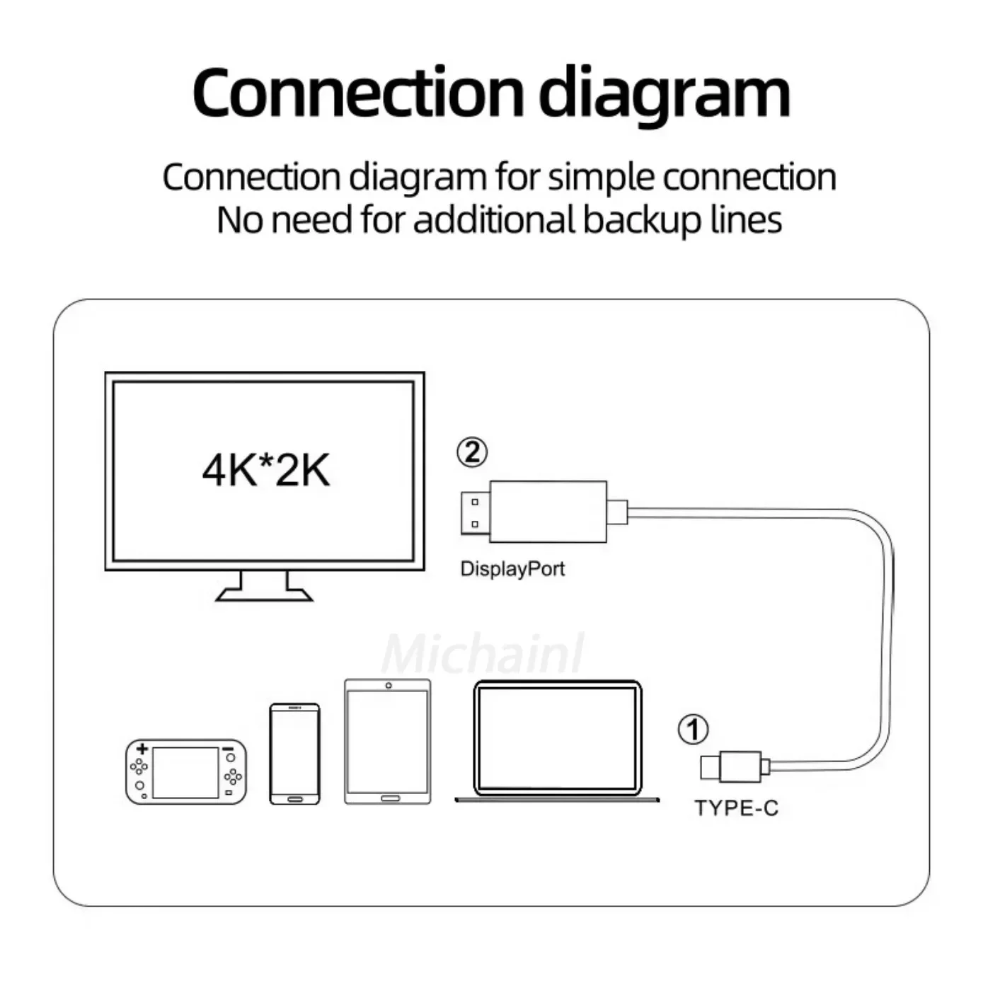 Kabel 4K 60Hz USB C do HDMI typu C Adapter HDTV Konwerter Kabel do Xiaomi TV Konwerter MacBook Air iPad Samsung Laptop