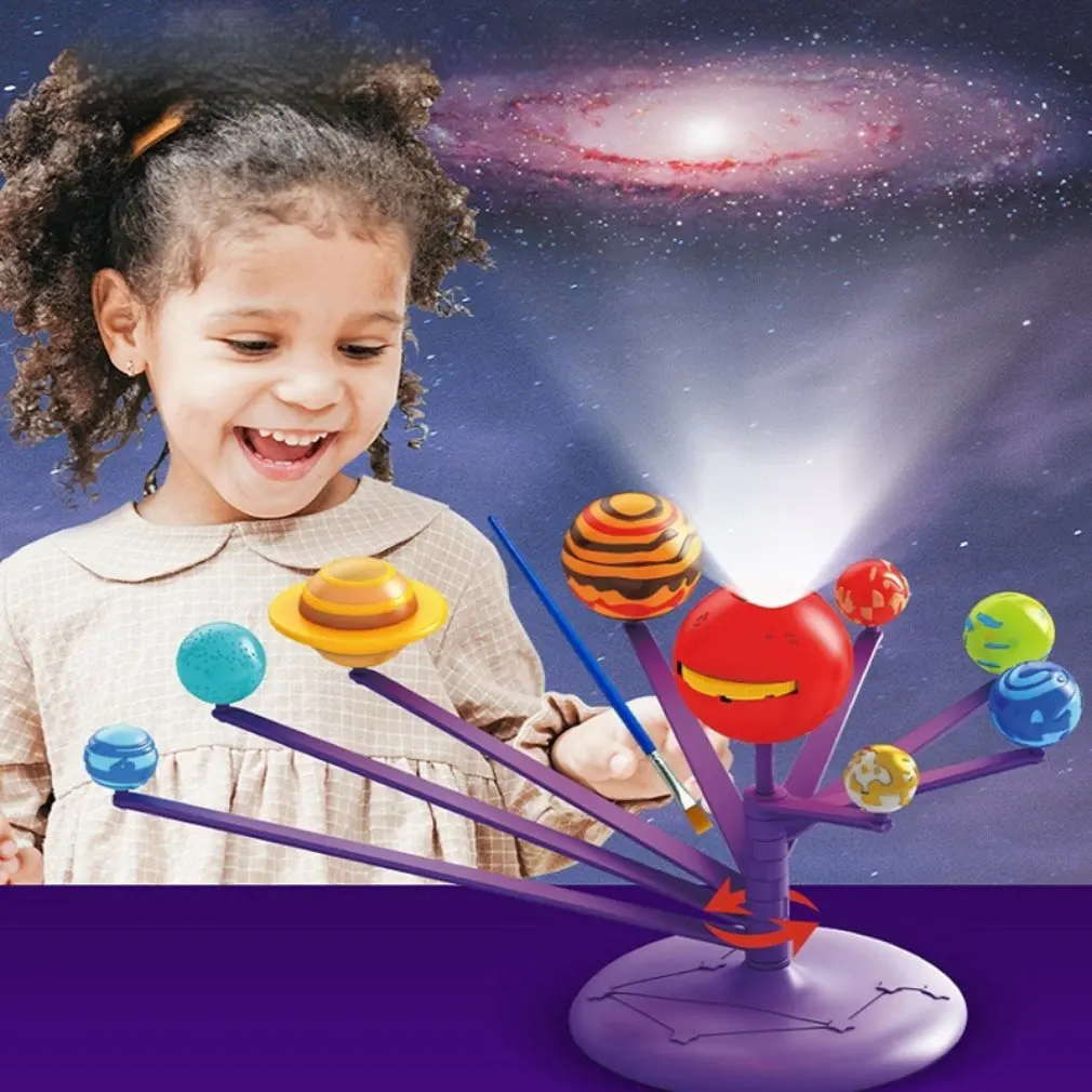 Solar System Model Rotating Solar System Model Solar System Planetary Model Nine Planets Projector Toys For Parent-child