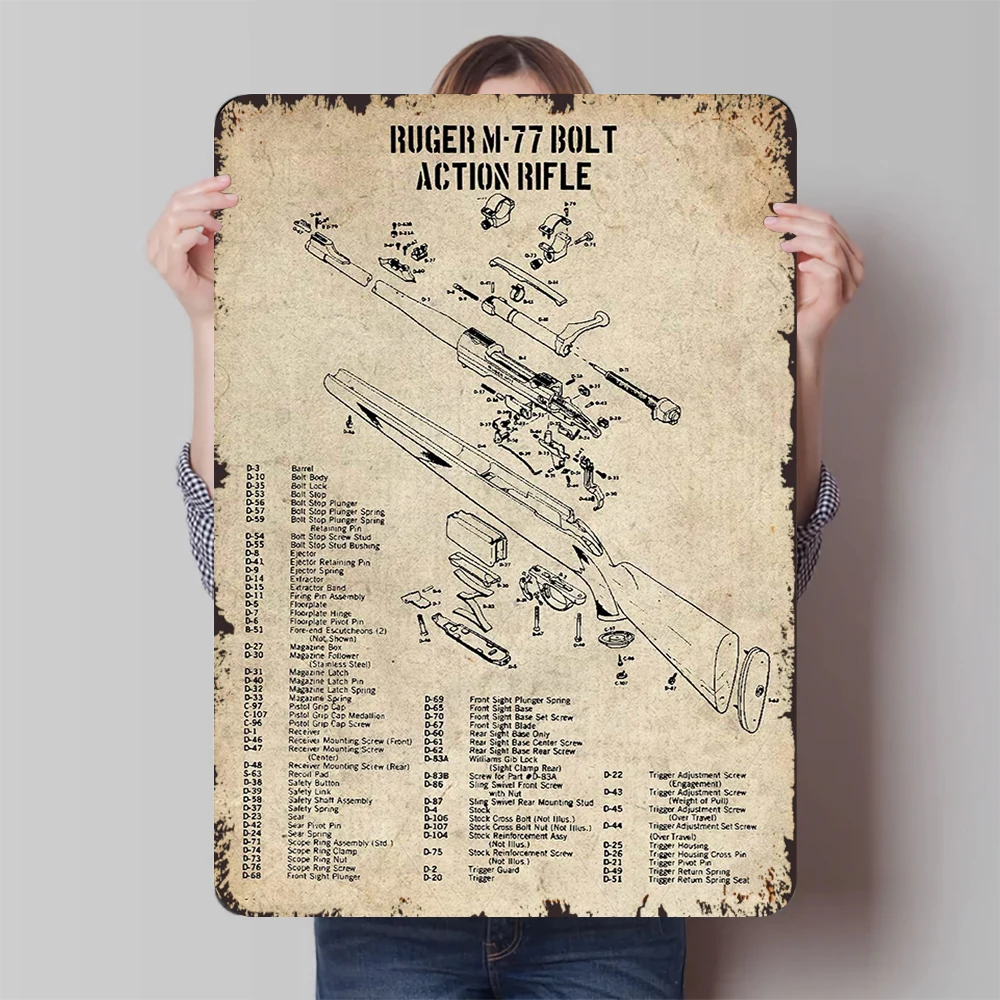 خمر روجر M77 بولت عمل بندقية التخطيط معدن القصدير تسجيل ديكور المنزل العسكرية تحصيل هدية