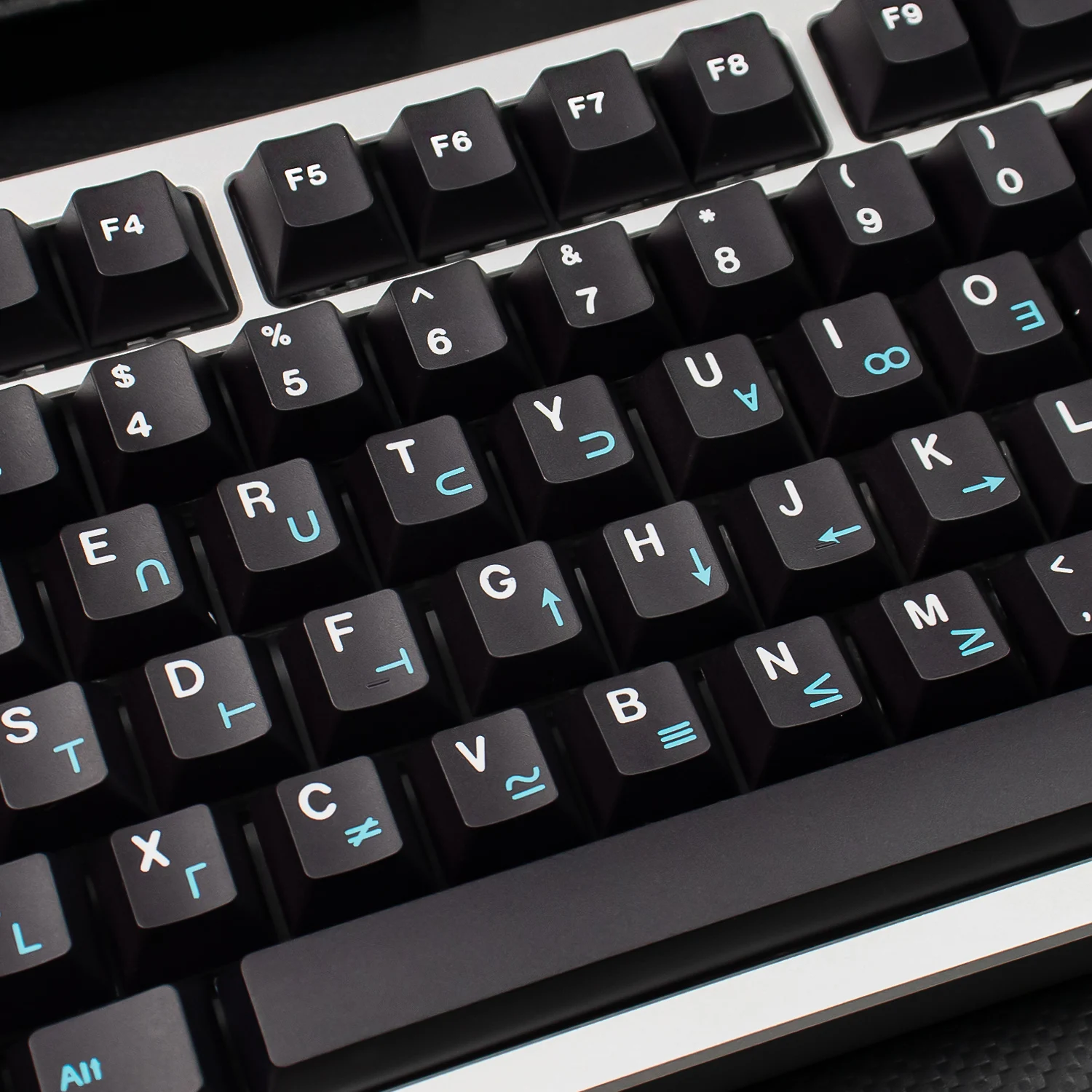 คีย์แคปธีม DOLCH 129 ปุ่ม โปรไฟล์ Cherry พิมพ์ลายด้วยเทคนิค Five Side Dye-Sublimation บนวัสดุ PBT สีดำแบบกำหนดเอง สำหรับสวิตช์ MX คีย์บอร์ดแบบกลไก