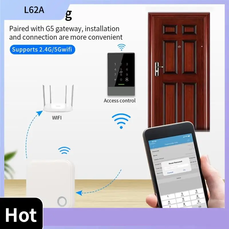 

L62A 2.4G+5G TTLOCK WIFI Gateway G5 Bluetooth Mesh Door Lock Gateway G5 For Tthotel TTLOCK APP Hotel Lock Hub
