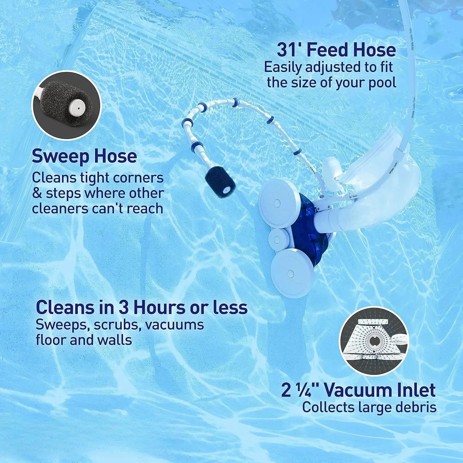 

HOT Steep Discount Vac-Sweep 280 Pressure-Side In-ground Pool Cleaner, Double Venturi Jet Powered All Purpose Debris Bag