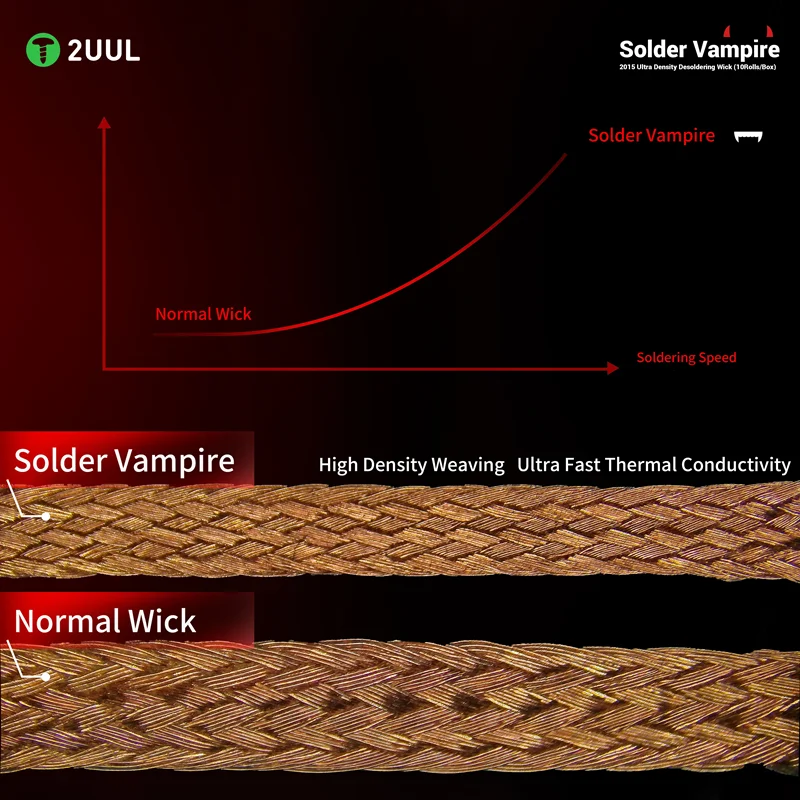 Thumbnail 3 - #37 New Mobile Phone Repair Tool Kits Arrivals