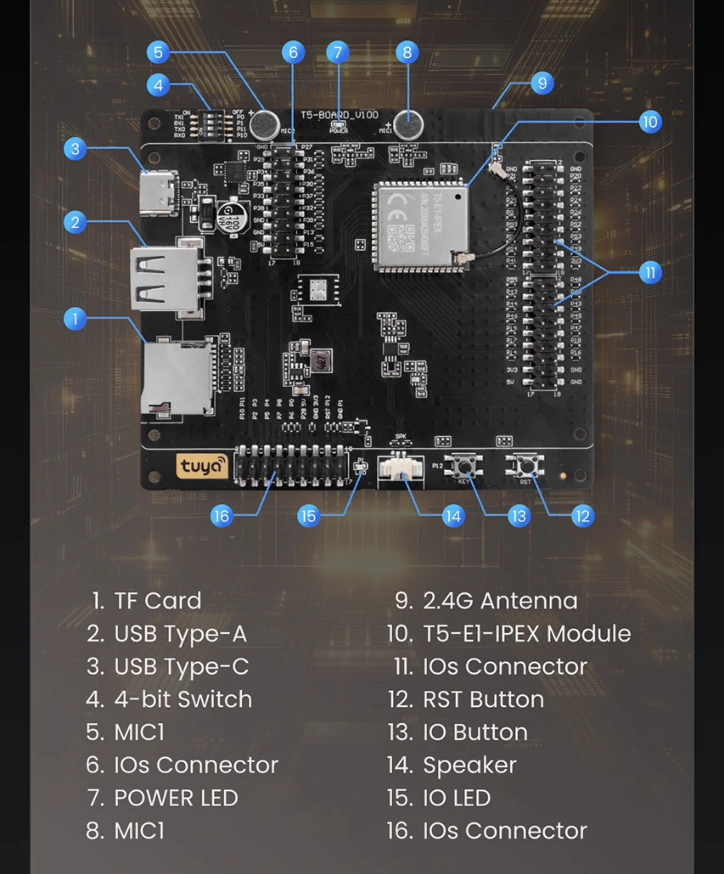 Плата TuyaOS T5AI-Board с двухрежимным модулем WiFi/BLE T5-E1-IPEX