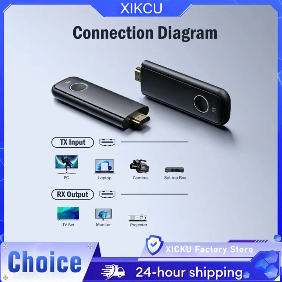 

50M Wireless Transmission Video Transmitter and Receiver HDMI-Compatible Display Adapter Cable Screen Mirror for Camera PC To TV