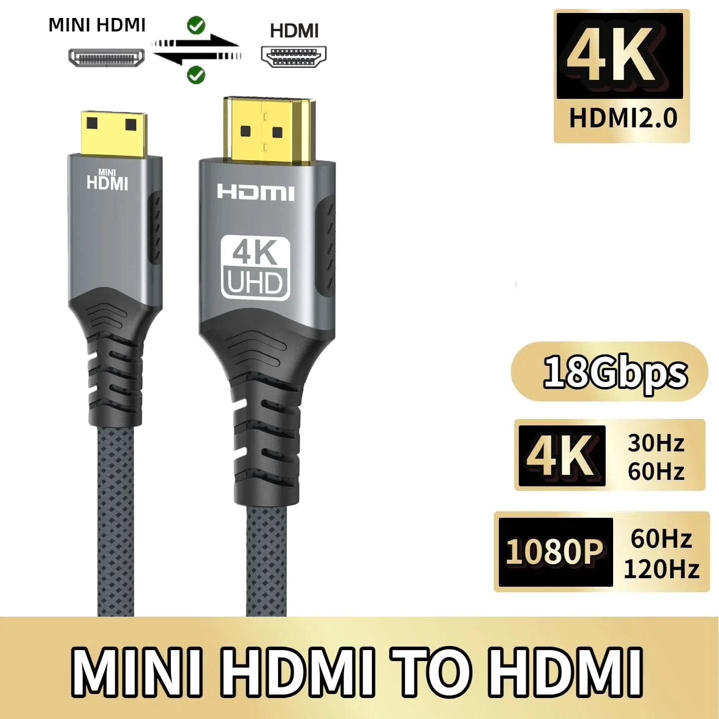 4K@60Hz Mini Hdmi T… - image