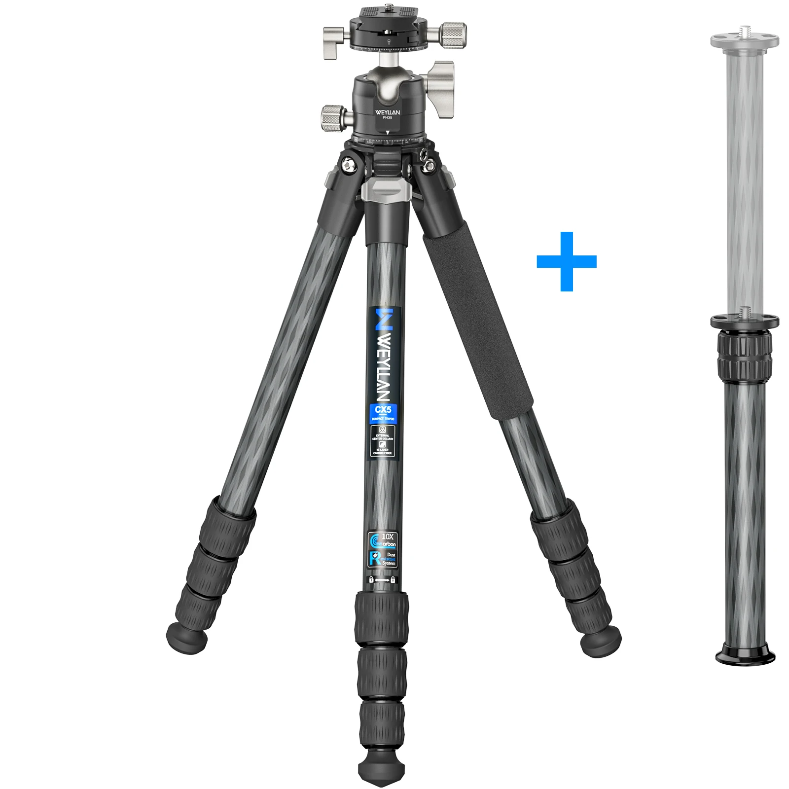 Variant: Add center column