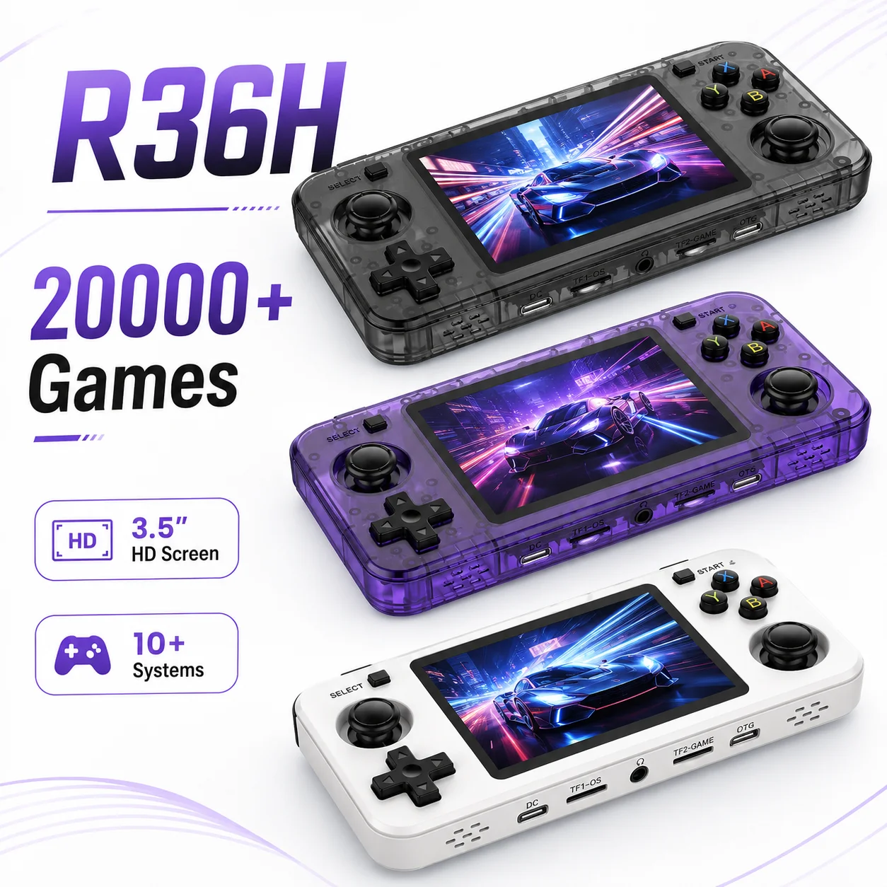 Gaming Console Emulator - Nouvelle console portable rétro R36H, système