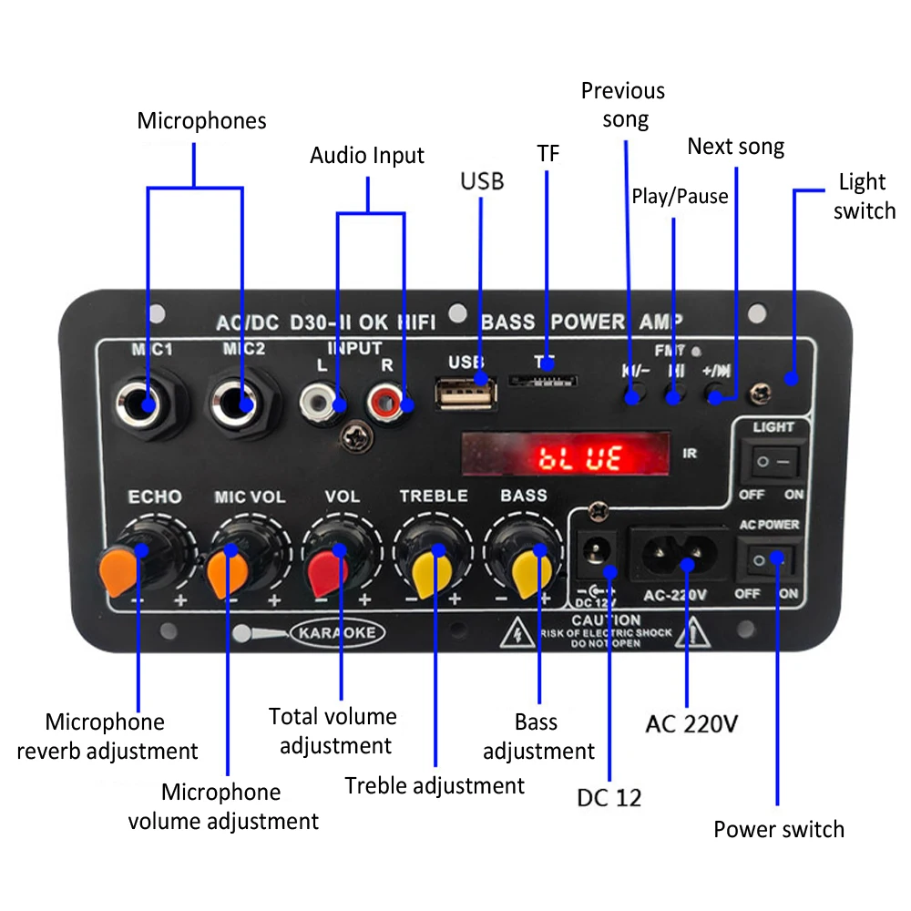 WOOPKER D30-II плата усилителя Bluetooth сабвуфер с дисплеем двойной вход микрофона USB-порт для домашнего динамика караоке DIY 30 Вт