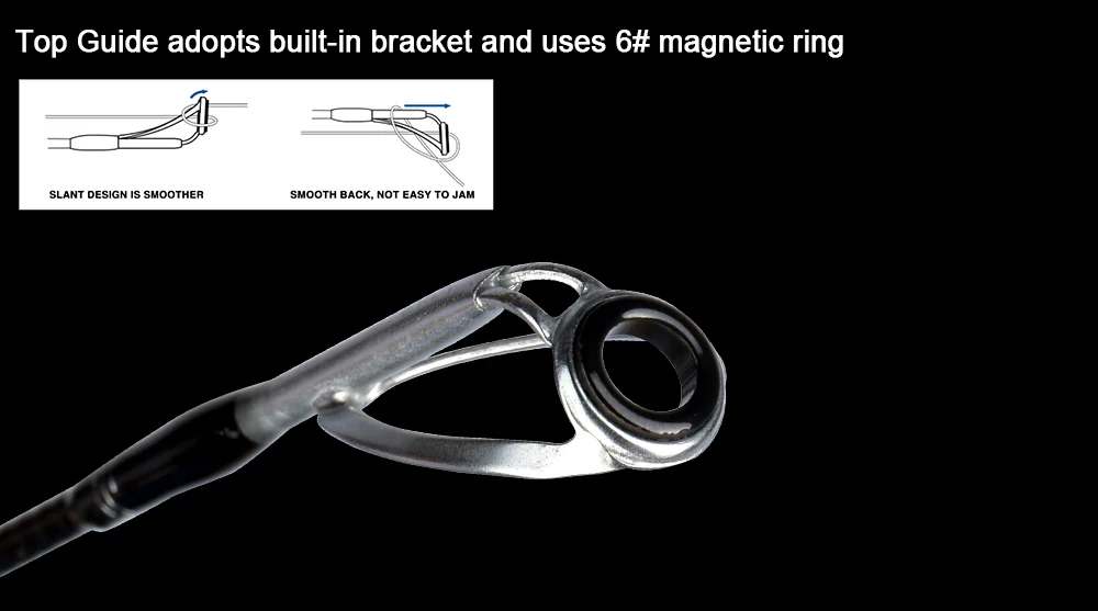 BIUTIFU Spinning Casting Fuji Angelrute 1,8/2,1/2,4/2,7/3,0/3,3m T800 Carbon 2 Spitzen ML/M/MH/H Köder 5-80g Reise-Baitcasting-Rute – Detail 6