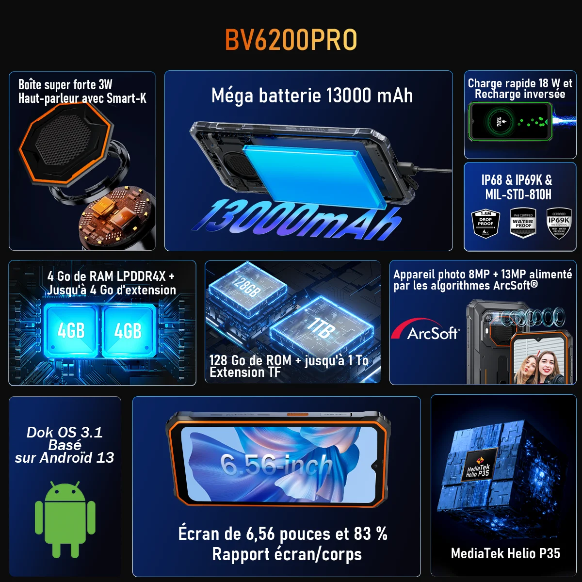 Blackview BV6200 Pro robust Smartphone 12Go + 128go 13000mAh Android 13 13MP smart-K Box Double SIM 4G GPS