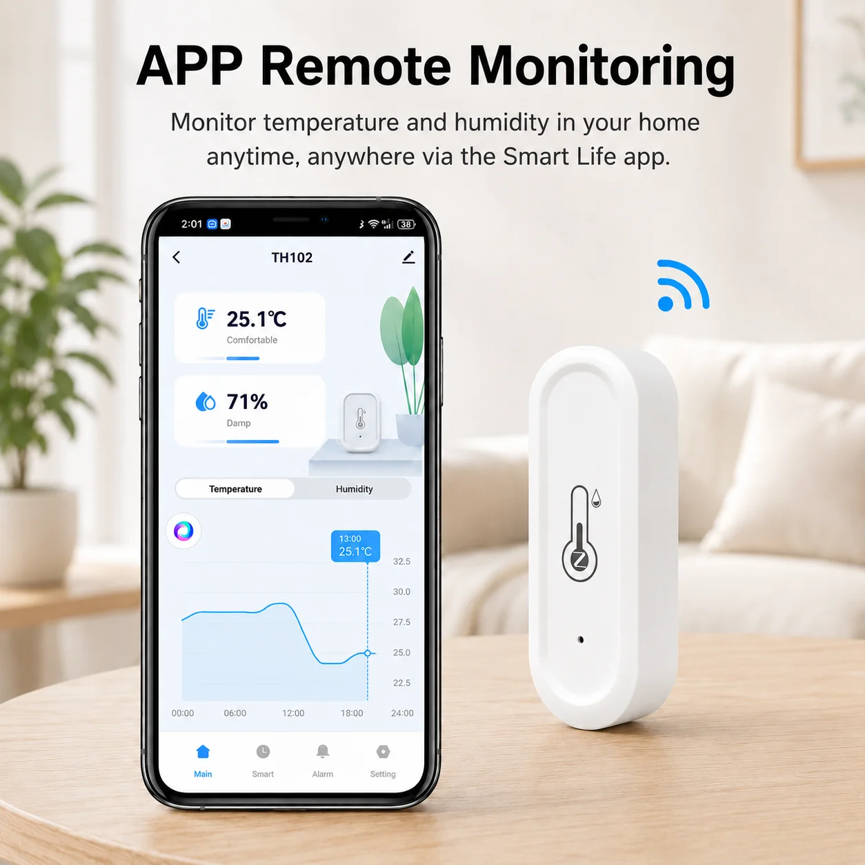 Waterproof Zigbee 3.0 Temperature Humidity Sensor IP65 For Smart Home Work with SmartLife Zigbee2MQTT Home Assistant ZHA Alexa