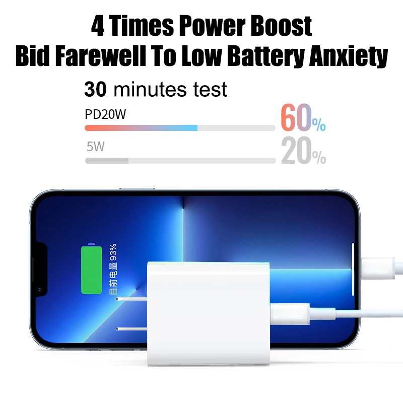 PD 20W Fast Charger For iPhone 16 14 13 12 11 15 Pro Max Plus Mini For iPad USB Type C Charger Fast Charging Quick Charger Plug