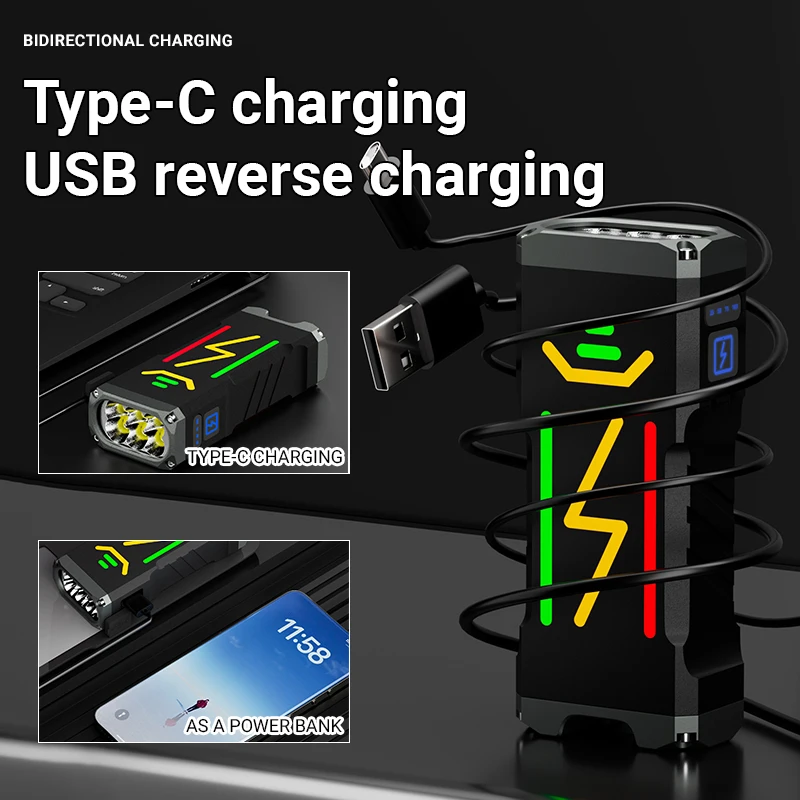 Imagem -03 - Lanterna Led de Super Alta Potência Usb Recarregável Tocha Tática com 10000mah Bateria Embutida Lanterna de Acampamento ao ar Livre 13000lm