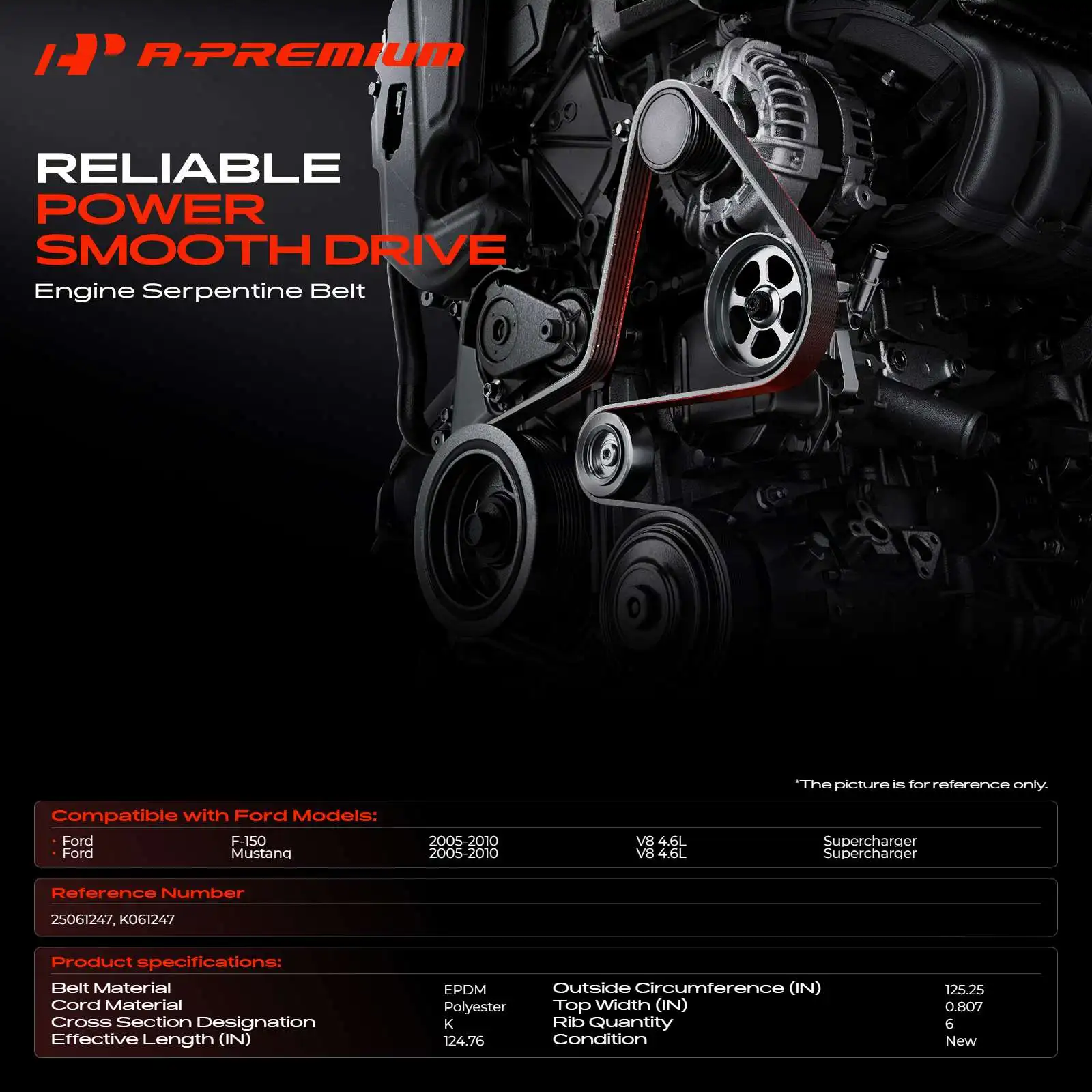 A-Premium 124.76