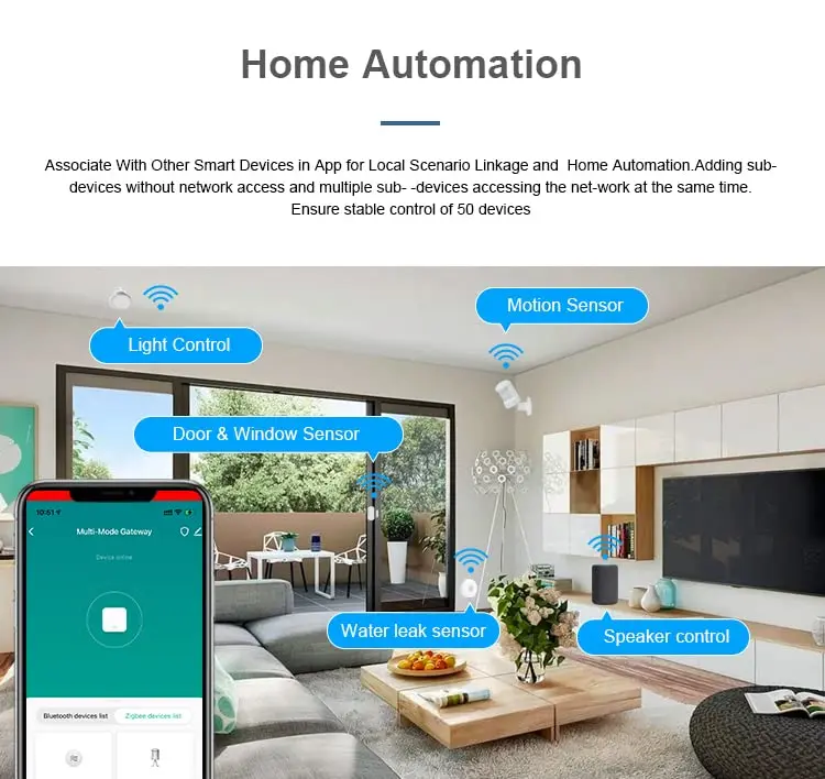 Tuya Smart Gateway Hub Multi-model Smart Home Bridge WiFi Bluetooth ZigBee APP Wireless Remote Control Work with Alexa Google